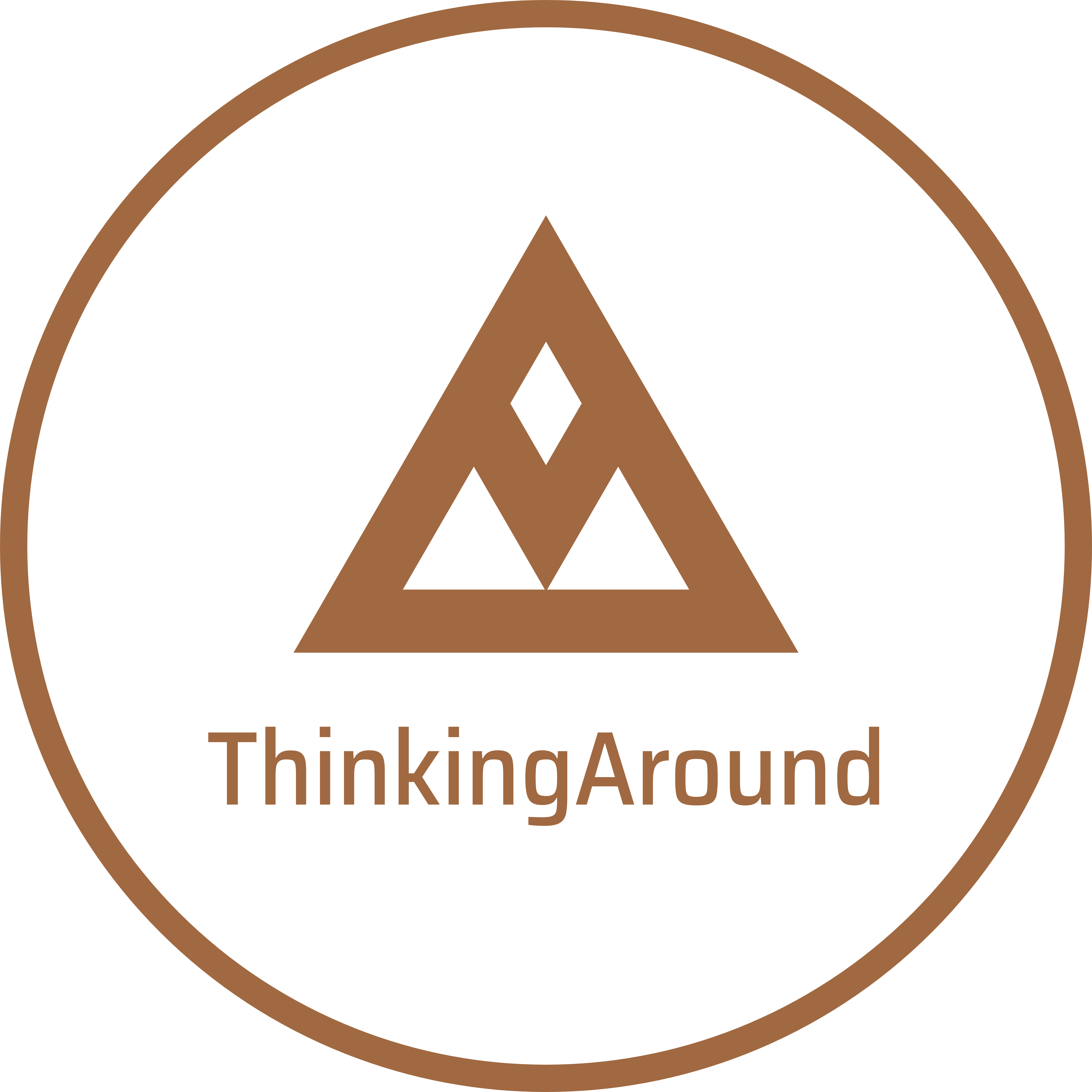 Thinking Around